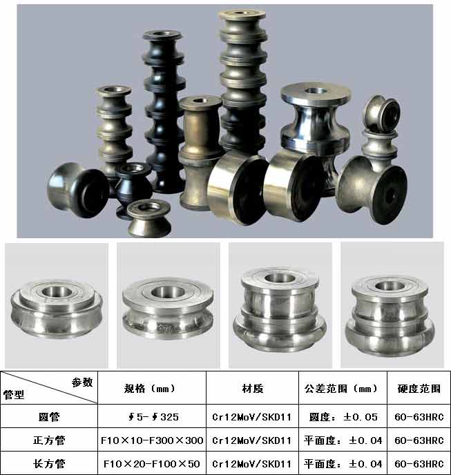 焊管模具 中牌機(jī)械專業(yè)制造<a href='http://mybaby-website.com/guangdong_pro/' target='_blank' title='廣東制管機(jī)' ><strong>廣東制管機(jī)</strong></a>,不銹鋼廣東制管機(jī),流體管廣東制管機(jī),焊管機(jī)械,焊管設(shè)備,焊管機(jī)組整廠設(shè)備應(yīng)用方案提供商